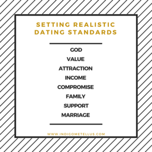 setting-realistic-dating-standards-www-indigometellus-com